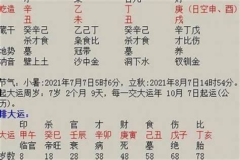 生辰八字 姓名|免费生辰八字姓名测试打分